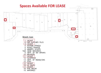More details for 1810-1880 S West Ave, Freeport, IL - Retail for Lease