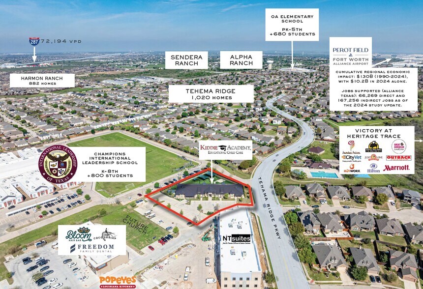 9773 Tehama Ridge Pkwy, Fort Worth, TX à vendre - Photo du bâtiment - Image 2 de 5