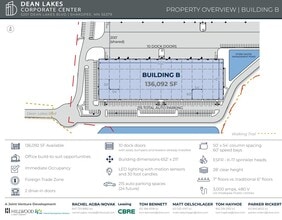 5201 Dean Lakes Blvd, Shakopee, MN for lease Floor Plan- Image 1 of 1