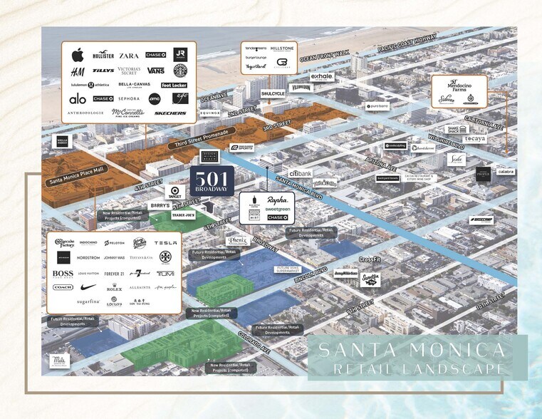 501 Broadway, Santa Monica, CA à louer - Photo du bâtiment - Image 2 de 7