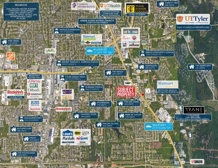 5008-5012 Troup Hwy, Tyler, TX for sale - Building Photo - Image 2 of 5