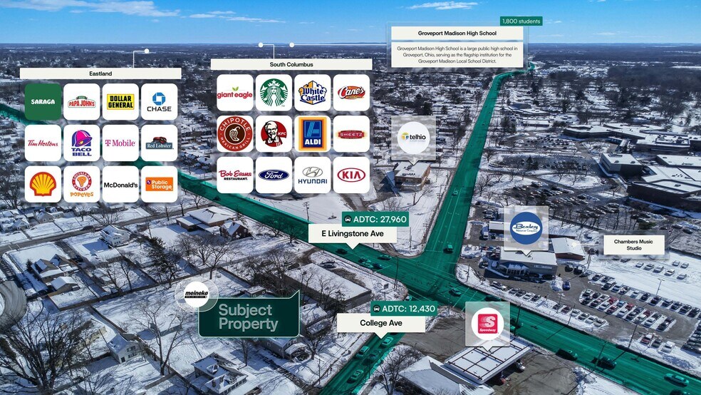 2260 E Livingston Ave, Columbus, OH à vendre - Aérien - Image 3 de 3