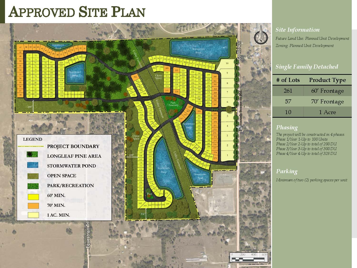 33601 County Road 437, Sorrento, FL for sale Site Plan- Image 1 of 1