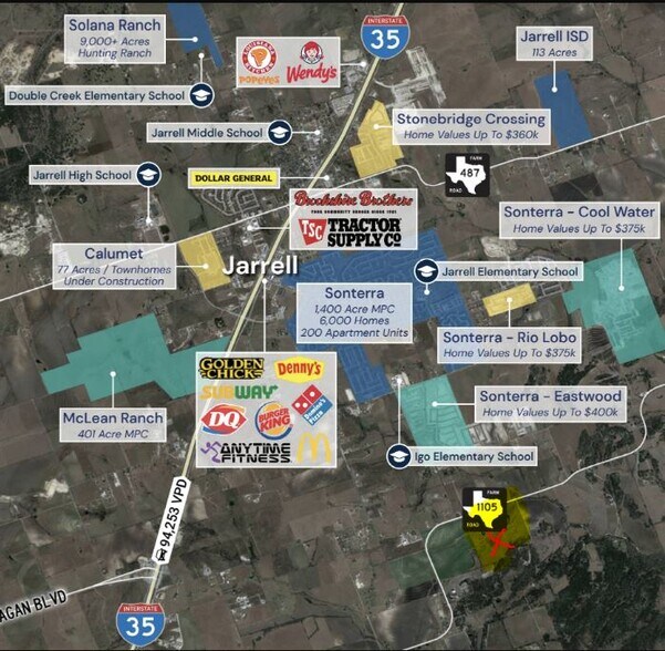 100 Rundberg Dr, Jarrell, TX à vendre - Photo du bâtiment - Image 2 de 11