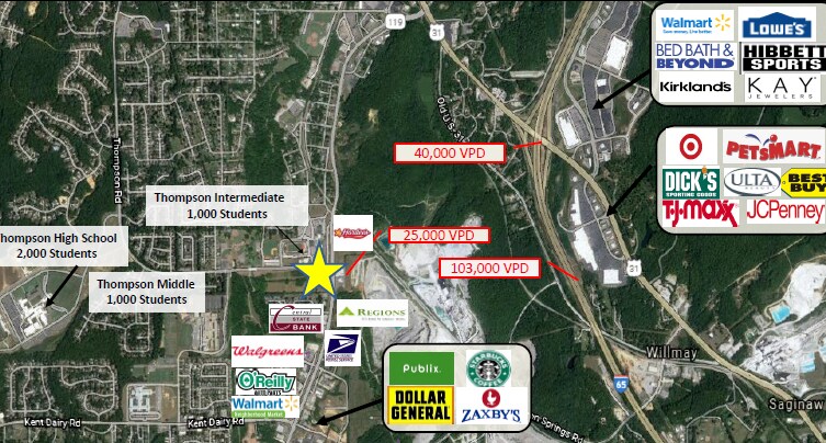 Hwy 119 & Thompson Rd, Alabaster, AL à louer - Aérien - Image 3 de 3