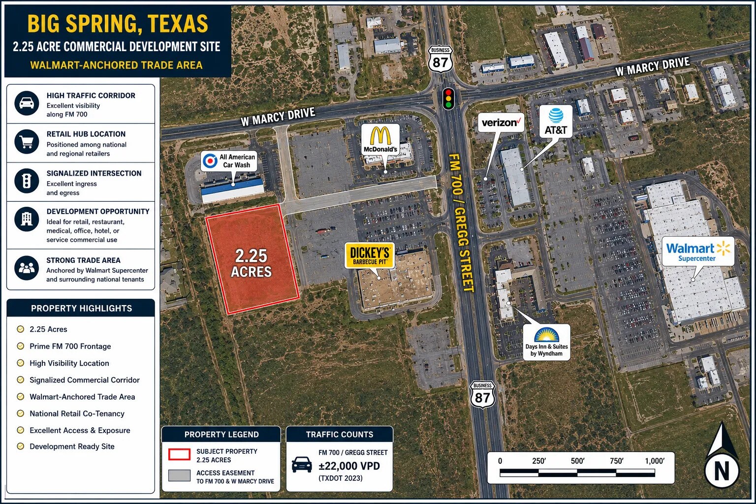 235 FM 700, Big Spring, TX for sale Site Plan- Image 1 of 2