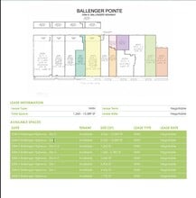 2270 Ballenger Hwy, Flint, MI for lease Floor Plan- Image 1 of 1