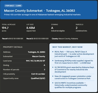Plus de détails pour Midway/Hwy 199, Tuskegee, AL - Terrain à vendre