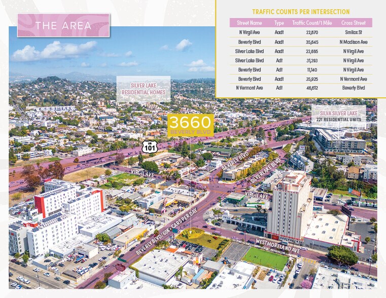 3660 Beverly Blvd, Los Angeles, CA à louer - Photo du bâtiment - Image 3 de 19