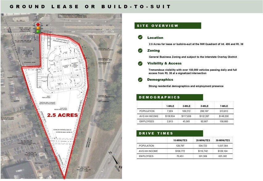 1 Main St, Tewksbury, MA à louer - Plan de site - Image 2 de 3