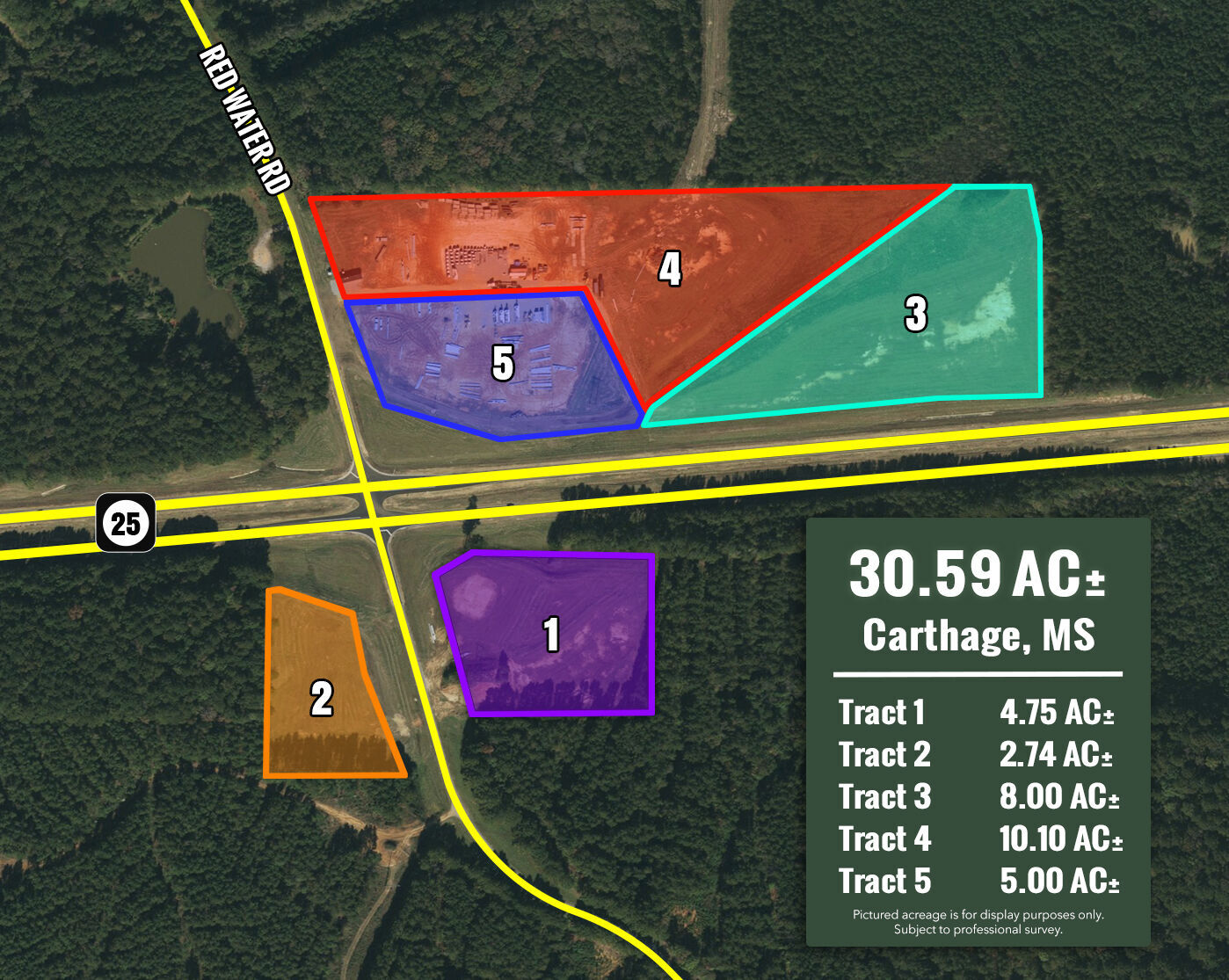 Highway 25, Carthage, MS for sale Primary Photo- Image 1 of 1