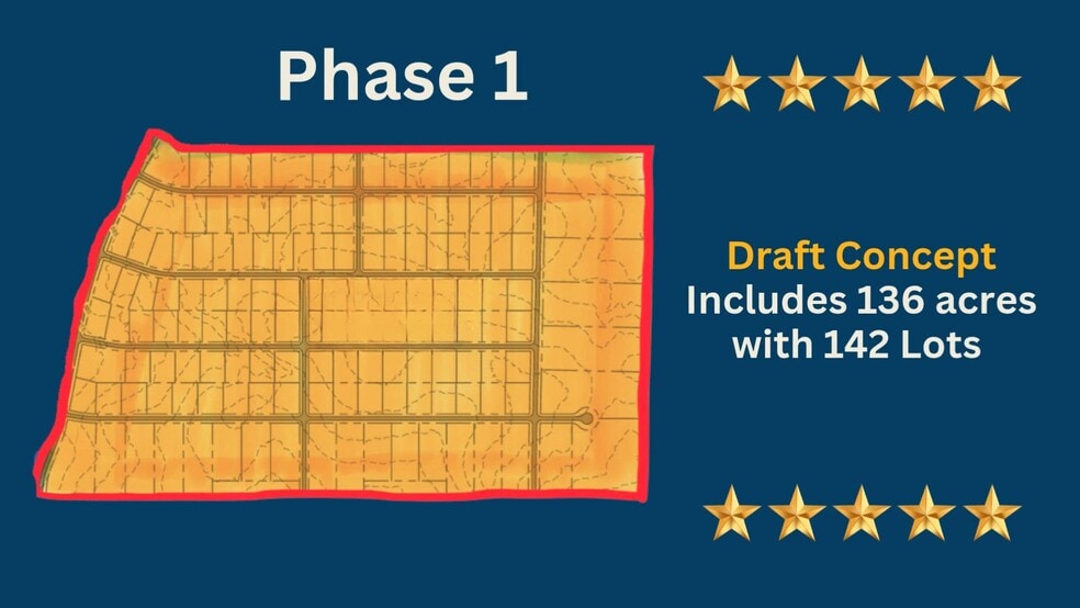 Hermosa Drive, Kingsland, TX for sale - Commercial Listing Video - Image 2 of 19