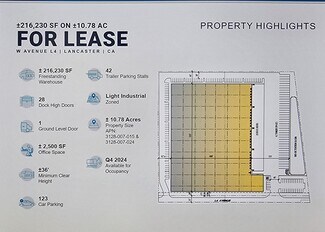 Plus de détails pour 360 W Avenue L4, Lancaster, CA - Industriel à louer