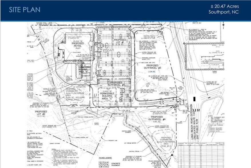 4891 Long Beach Rd SE, Southport, NC à vendre - Aérien - Image 2 de 3