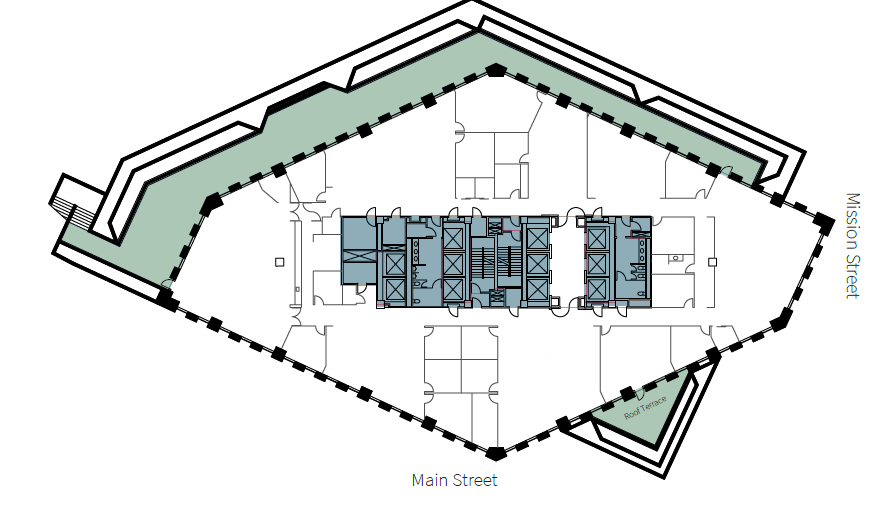 201 Mission St, San Francisco, CA for lease Floor Plan- Image 1 of 1