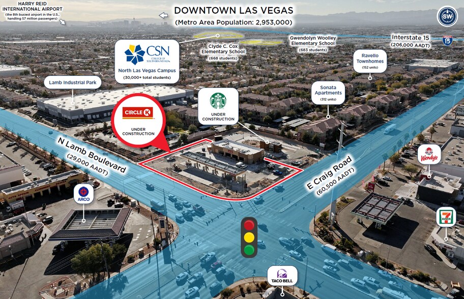 E Craig Rd & N Lamb blvd, North Las Vegas, NV à vendre - Aérien - Image 2 de 7