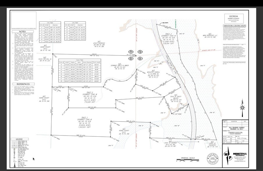 16.31+/- AC Franklin Parkway Franklin GA 30217, Franklin, GA for sale - Building Photo - Image 3 of 26