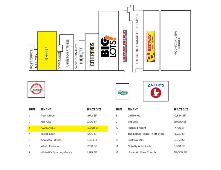 3202-3330 Mcclellan Blvd, Anniston, AL à louer - Photo du bâtiment - Image 2 de 2