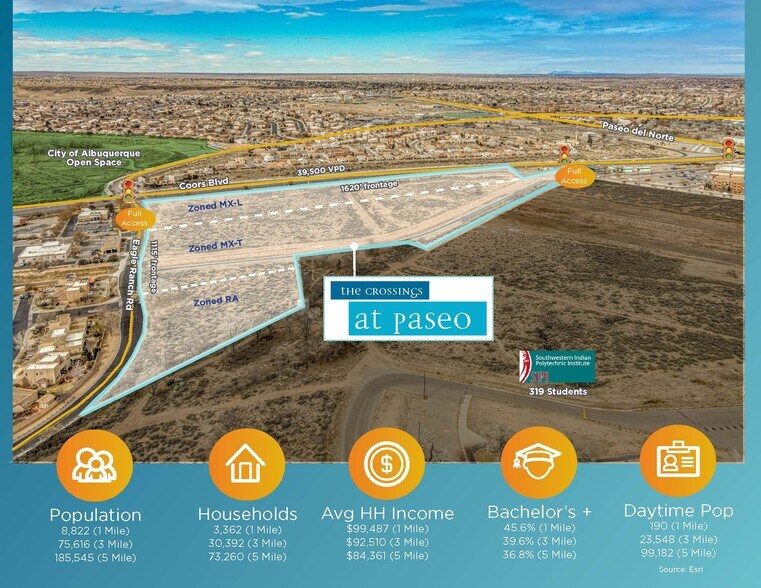 Coors Blvd NW, Albuquerque, NM à vendre - Photo du bâtiment - Image 3 de 6