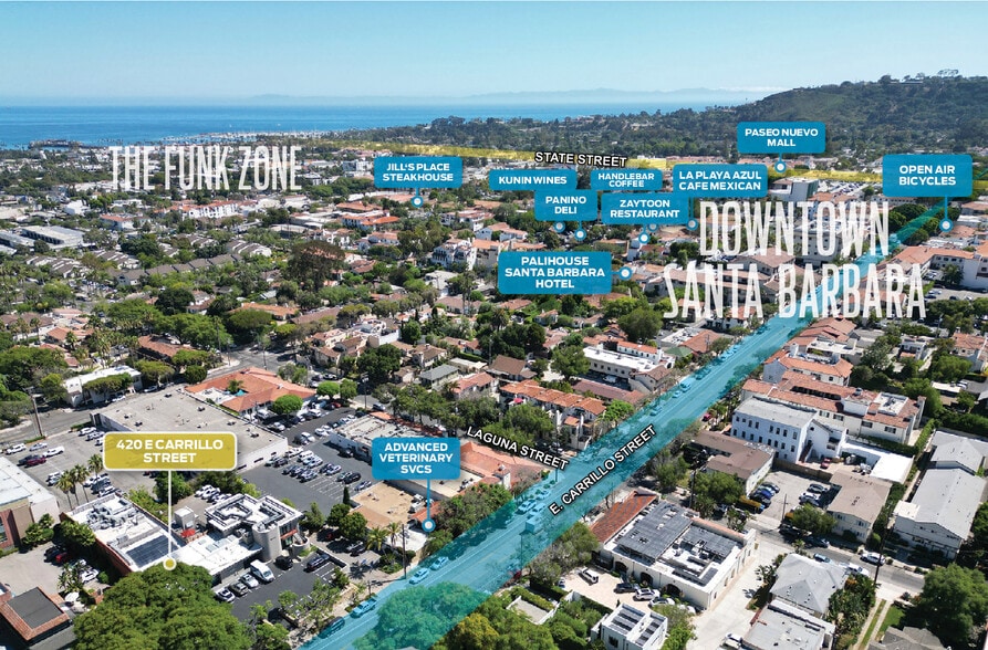 420 E Carrillo St, Santa Barbara, CA for lease - Aerial - Image 2 of 41