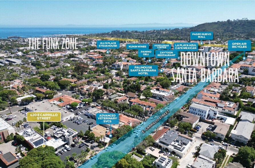 420 E Carrillo St, Santa Barbara, CA à louer - Aérien - Image 2 de 41