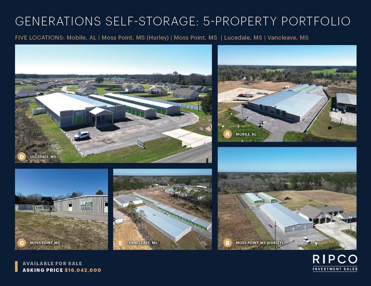 Generations Self-Storage: 5-Property portefeuille de 5 propriétés à vendre sur LoopNet.ca - Photo du bâtiment - Image 1 de 14