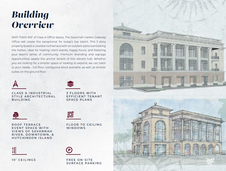 55 Resort dr, Savannah, GA à louer - Photo du bâtiment - Image 2 de 3