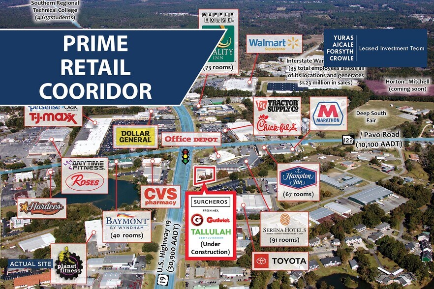 14838 US Highway 19 S, Thomasville, GA à louer - Aérien - Image 3 de 8