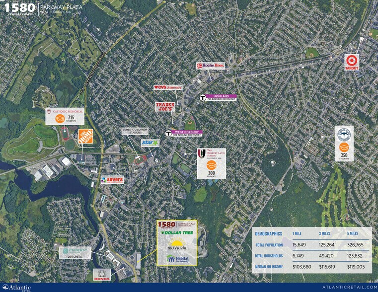 1580-1600 VFW Pky, West Roxbury, MA à louer - Photo du bâtiment - Image 3 de 4