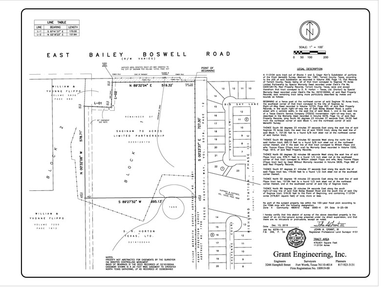 715 E Bailey Boswell Rd, Saginaw, TX à vendre - Plan cadastral - Image 2 de 3