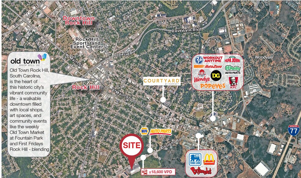 721-809 Albright Rd, Rock Hill, SC à louer - Photo du bâtiment - Image 2 de 4