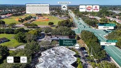 10050 Stirling Rd, Pembroke Pines, FL - AERIAL map view