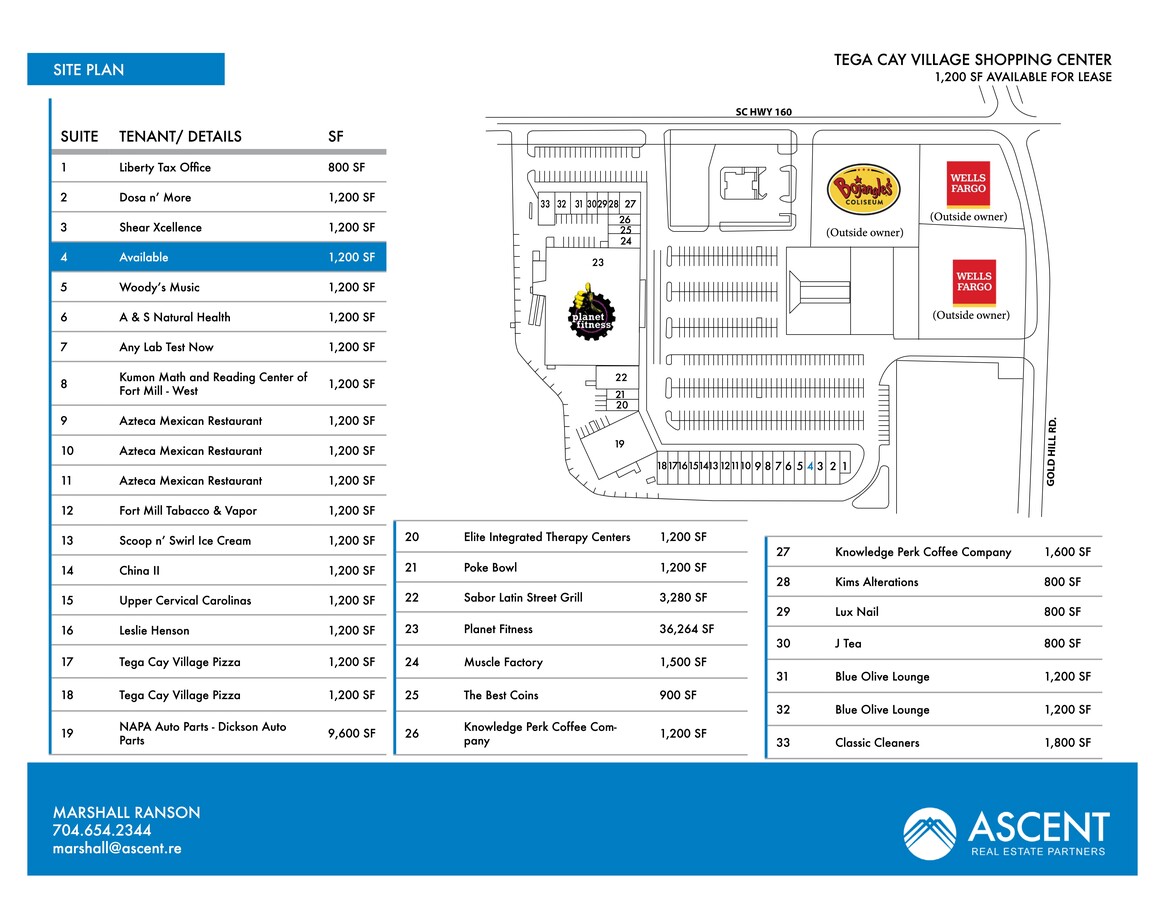 Plan de site