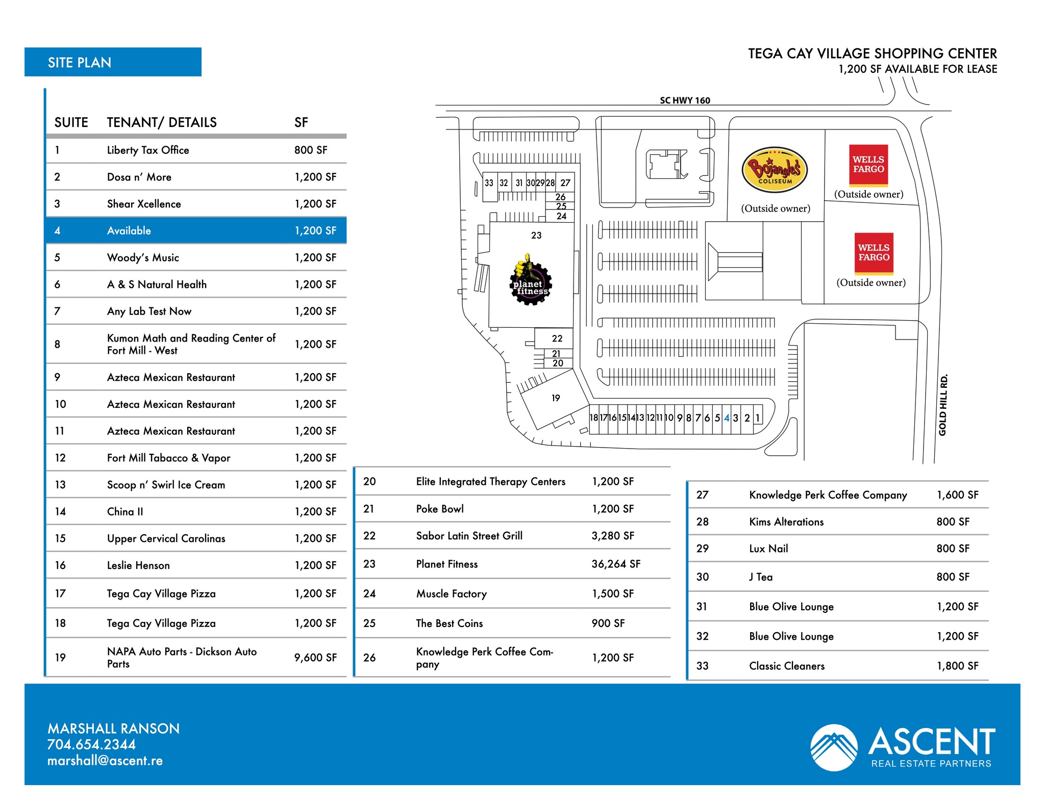 705-835 Gold Hill Rd, Fort Mill, SC for lease Site Plan- Image 1 of 2