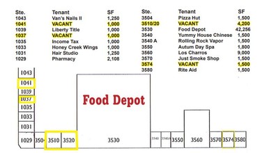 3570 Georgia Highway 20, Conyers, GA for lease Site Plan- Image 1 of 1