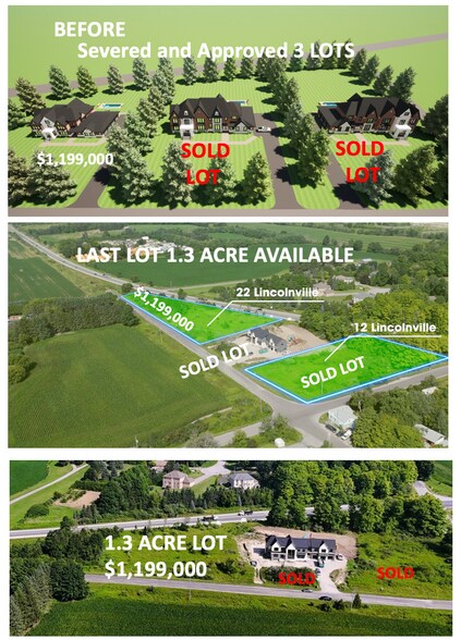 22 Lincolnville Ln, Whitchurch-Stouffville, ON for sale - Aerial - Image 1 of 6