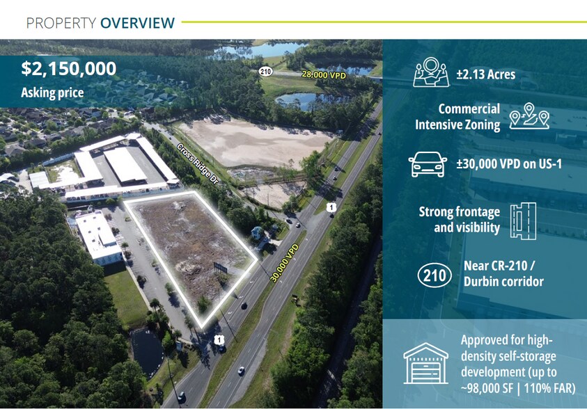 11280 US Hwy 1 N, Ponte Vedra, FL à vendre - Photo du bâtiment - Image 2 de 8