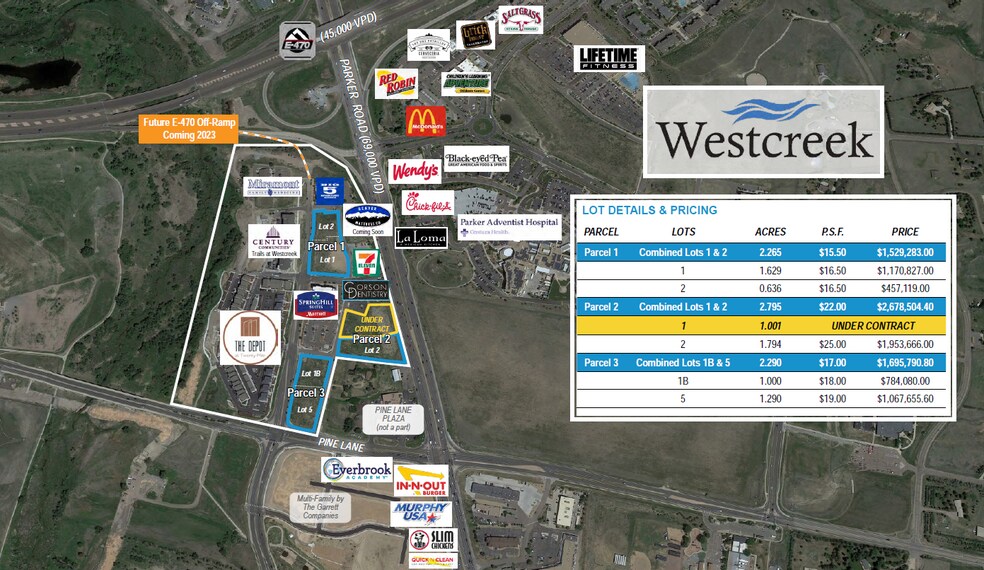 NWC Parker Rd & Pine Ln, Parker, CO à vendre - Photo du bâtiment - Image 2 de 6