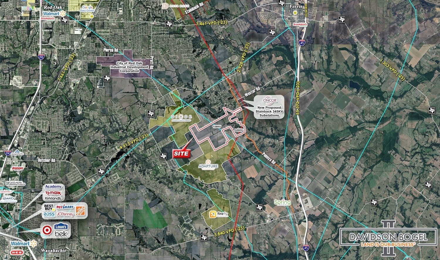 1249-1511 Farrar Rd, Palmer, TX for lease Primary Photo- Image 1 of 5