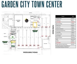 5726-5940 Middlebelt Rd, Garden City, MI for lease Floor Plan- Image 1 of 1