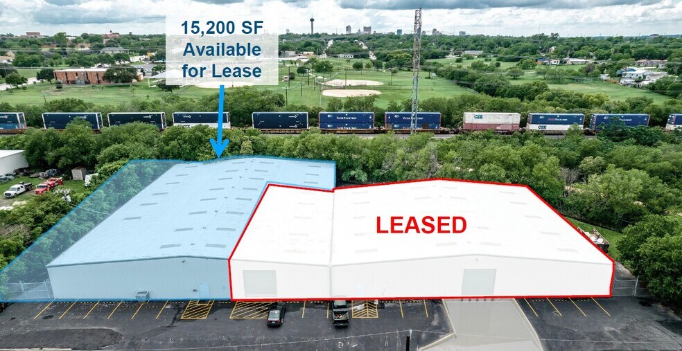 403 Kraft St, San Antonio, TX à louer - Aérien - Image 3 de 22