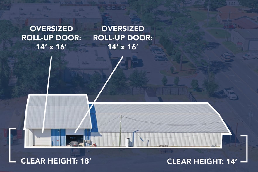 309 Green Acres Rd, Fort Walton Beach, FL for lease - Aerial - Image 3 of 10