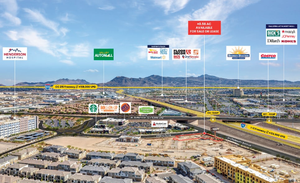 NEC Stufflebeam Ave. & Vitality Dr., Henderson, NV for lease - Aerial - Image 3 of 4
