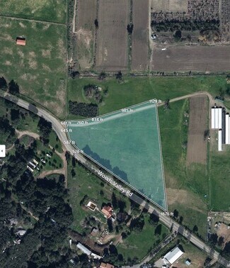 More details for 27036 N Lake Wohlford Rd, Valley Center, CA - Land for Lease