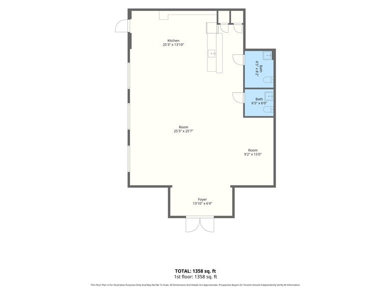 6500 Saint Helena Ave, Dundalk, MD for sale - Building Photo - Image 2 of 20