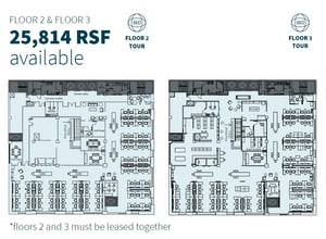 1505 5th Ave, Seattle, WA for lease Floor Plan- Image 1 of 7