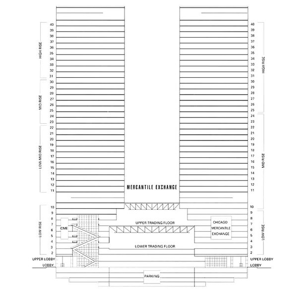 10 S Wacker Dr, Chicago, IL for lease - Other - Image 2 of 34