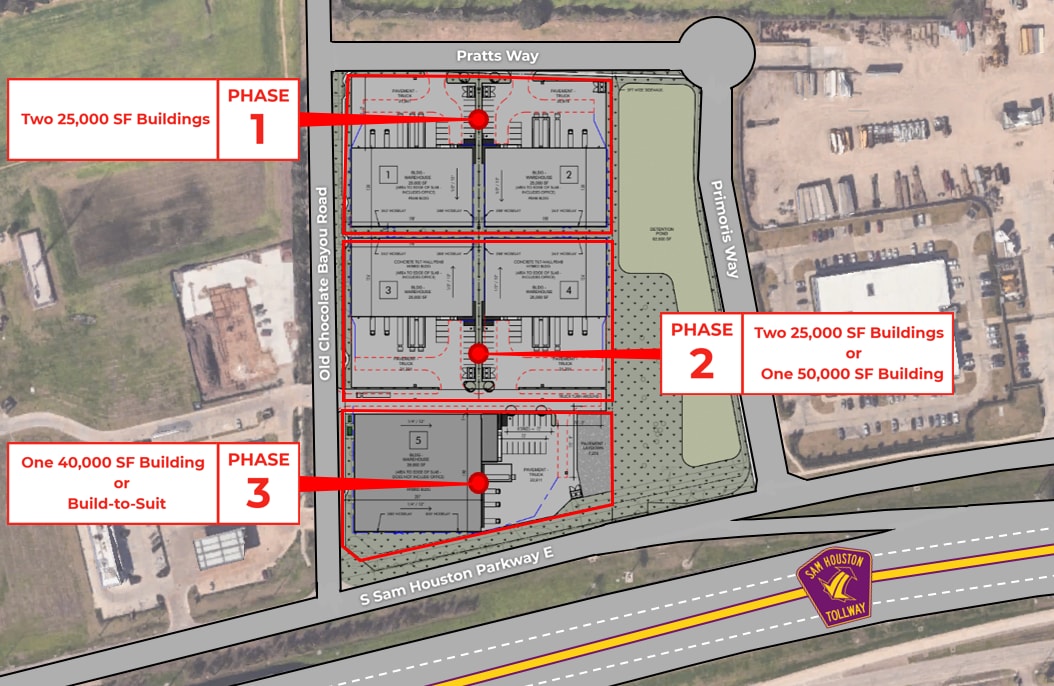 14213 Old Chocolate Bayou Rd, Houston, TX for lease Site Plan- Image 1 of 1