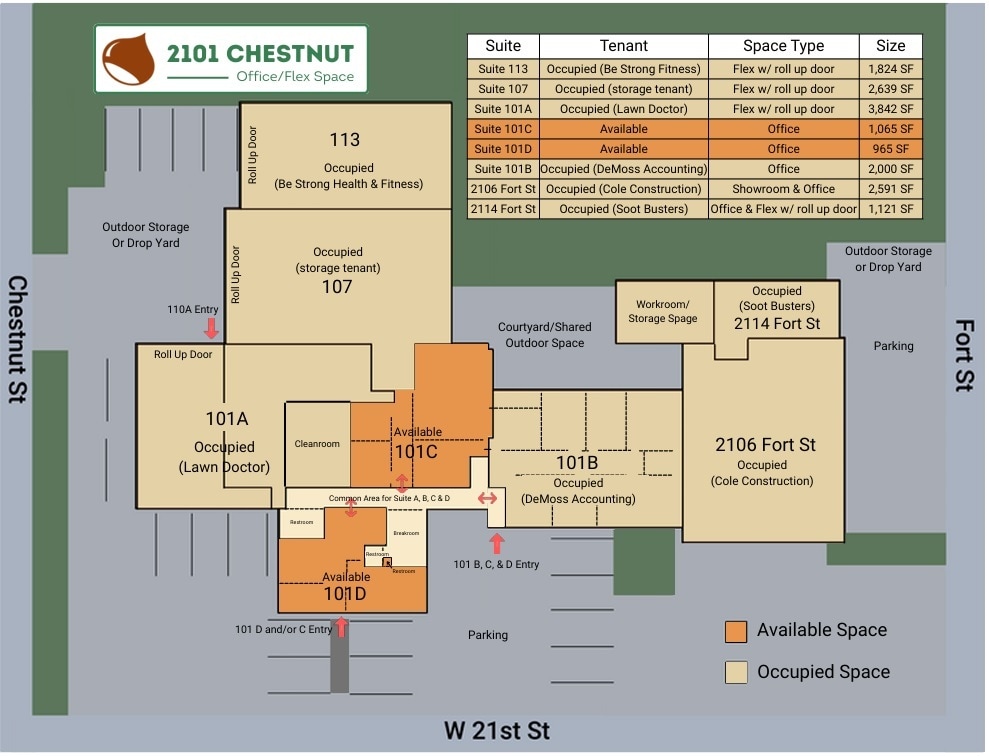 2101 Chestnut St, Chattanooga, TN for sale Interior Photo- Image 1 of 11