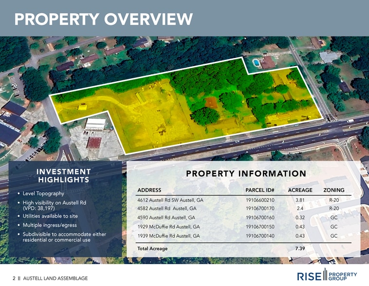 4582 Austell Rd, Austell, GA for sale - Building Photo - Image 1 of 6